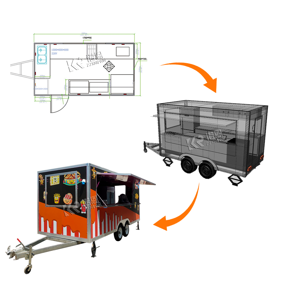 รถขายอาหารเคลื่อนที่มาตรฐานยุโ - Coffee Equipment Europe บทวิจารณ์และราคา