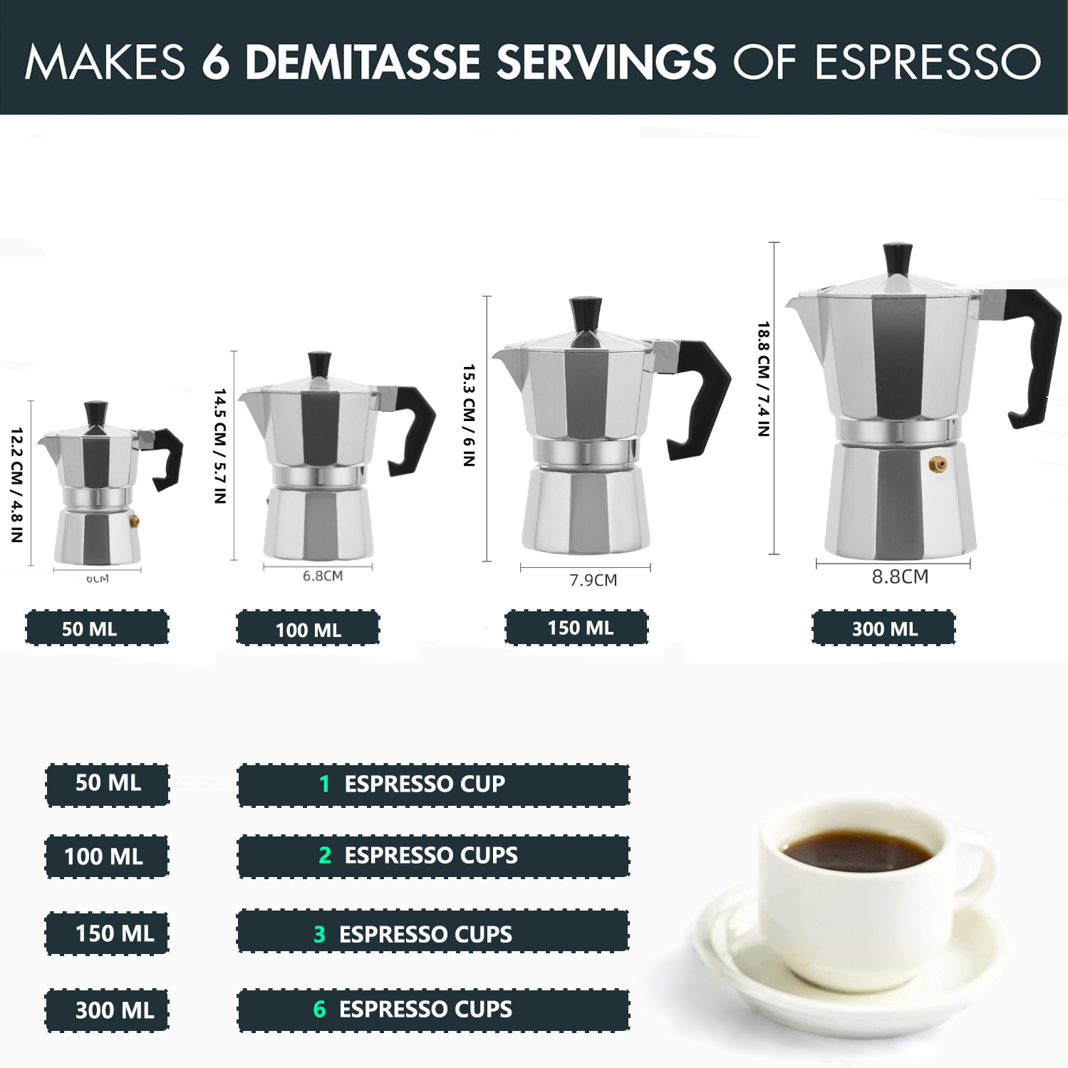 หม้อต้มกาแฟโมก้าอะลูมิเนียมแบบ - Coffee Equipment Set บทวิจารณ์และราคา